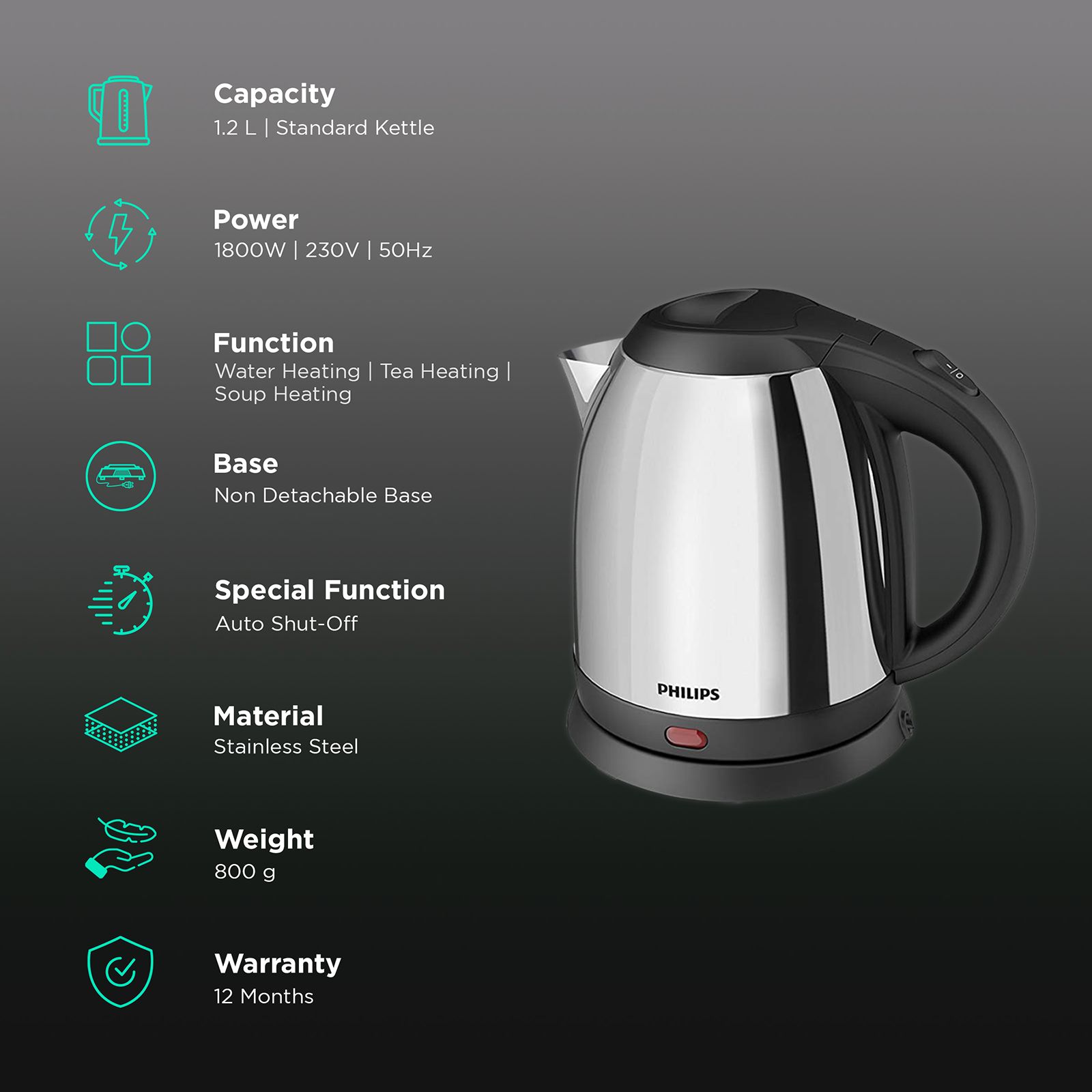 Buy PHILIPS Daily collection 1800 Watt 1.2 Litre Electric Kettle with